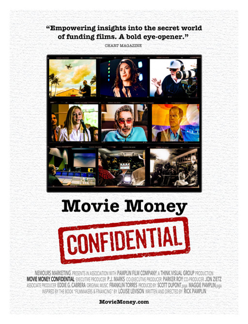 Movie Money Confidential Feature Film Releases March 2022