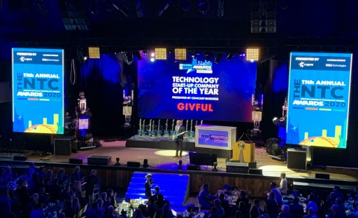 Givful Named Top Tech Start-Up for 2020