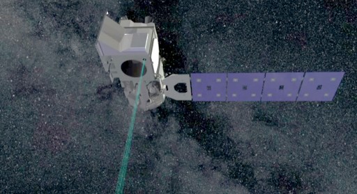 Fibertek Lasers Pave the Way for the Next Generation of Earth Observation