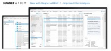 Magnet AXIOM Chat Analysis