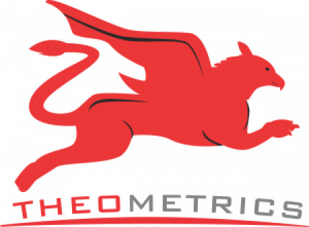 Theometrics