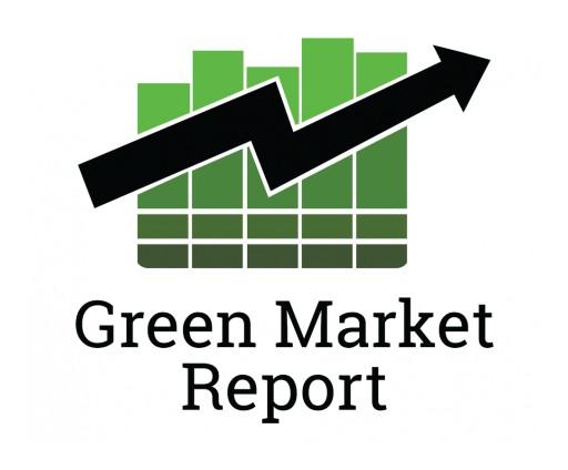 Green Market Report Cannabis Company Index Releases 2019 Q2 Review