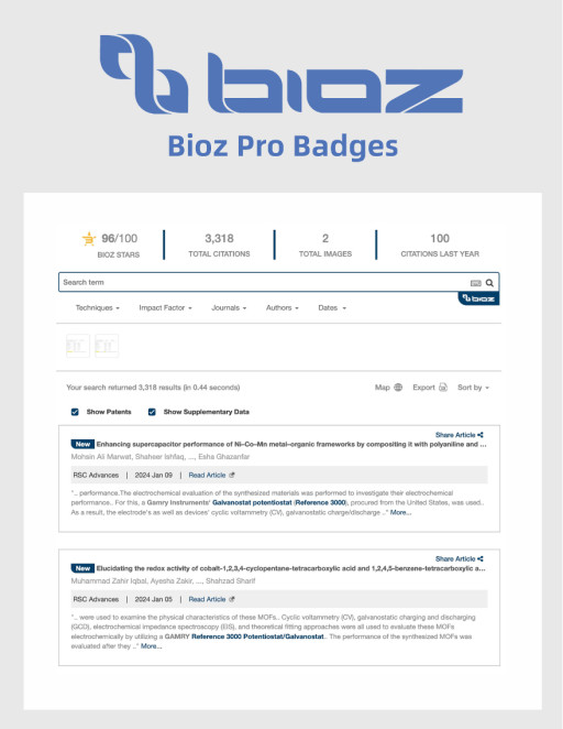 Bioz and Gamry Instruments Partner to Provide Customers With Product Validation Knowledge
