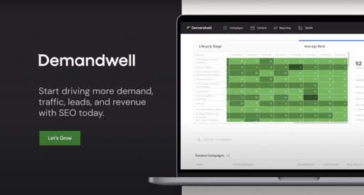 Demandwell Raises $5M to Accelerate Transformation of the SEO Industry