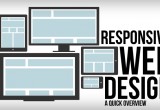Responsive Web Design Lebanon