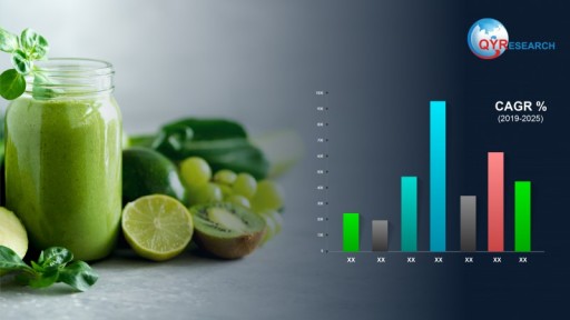 USA Dry Pastas and Noodles Market to Register CAGR of 9.4% Over 2019-2025
