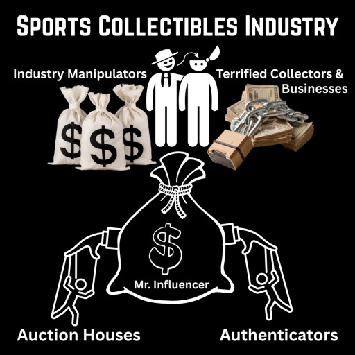 Real Game Used Exposes and Challenges Corruption in the Sports Collectibles World