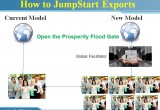 How to JumpStart Global Economy