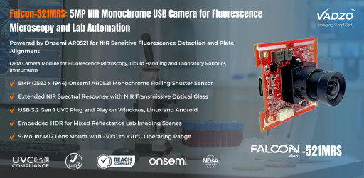 Vadzo Launches Falcon-521MRS-Based Fluorescence Microscopy Camera Optimized for NIR Imaging and Real-Time Plate Alignment