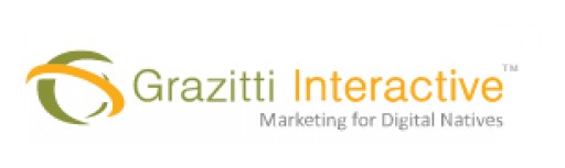 Grazitti Interactive Becomes a Silver Partner in the Marketo Digital Services Partner Program