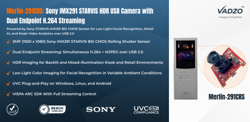 Vadzo Validates Merlin-291CRS IMX291 HDR USB Camera with Dual Endpoint H.264 Streaming for Kiosks, Digital Signages and Retail AI