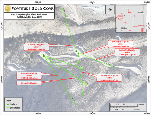Fortitude Gold Drills 4.57 Meters Grading 10.24 g/t Gold Within 28.96 Meters Grading 2.14 g/t Gold at East Camp Douglas