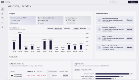 PostSig Welcome Dashboard