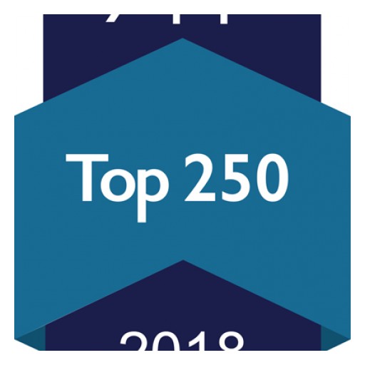 Trifecta Med Spa is Recognized by Allergan as a Top 250 Provider