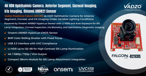 Vadzo Positions Falcon-821CRS as HDR Ophthalmic Camera for Anterior Segment, Corneal, and Iris Imaging Under Variable Lighting Conditions