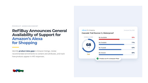 ReFiBuy Announces General Availability of Support for Amazon's Alexa for Shopping