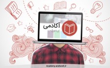 Anetwork Academy
