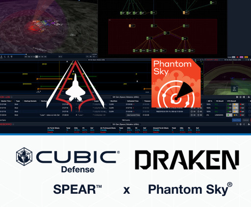 Cubic Enters Strategic Alliance With Draken to Enhance World-Leading Warfighter Training