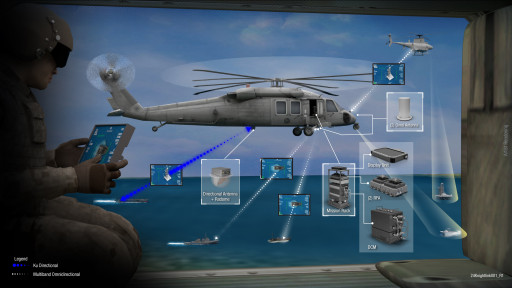 Cubic Awarded Contract From Naval Air Systems Command for KnightLink Systems