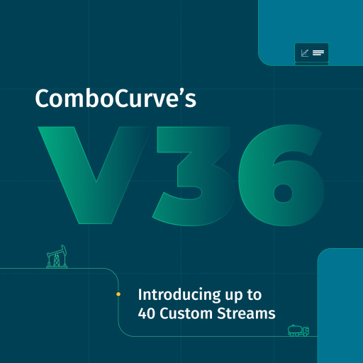 ComboCurve Announces V36 Release, Introducing a New Advantage in Energy Sector Economic Analytics and Forecasting