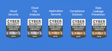 ManagedMethods Wins Cybersecurity Excellence Awards in 5 Categories