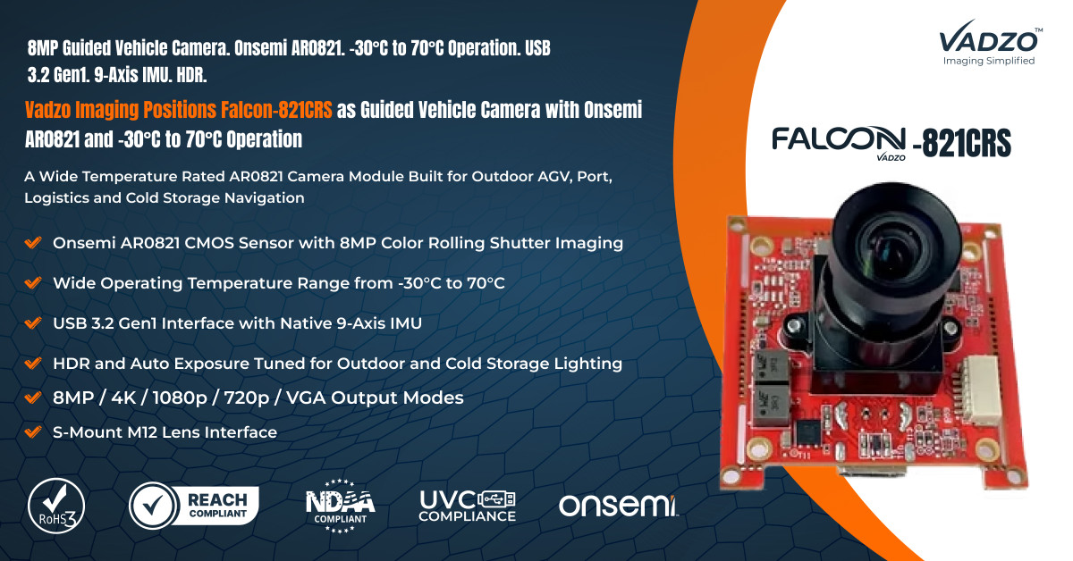 Vadzo Imaging Positions Falcon-821CRS: 4K HDR USB Camera with