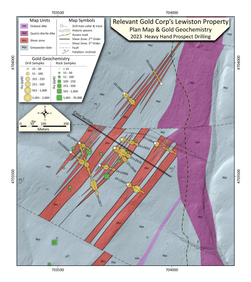Relevant Gold Cuts Widespread Gold Mineralization at the Heavy Hand Target; 10 of 11 Drill Holes Hit in First-Ever Drill Program 