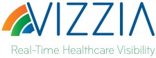 Vizzia Logo