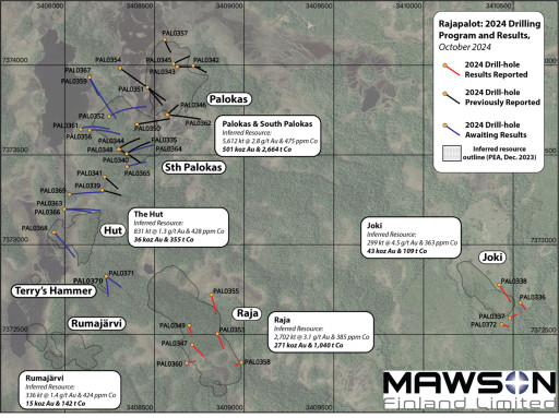 Mawson Finland Limited Further Expands the Known Mineralized Zones at Rajapalot: Raja Step-Out Drilling Returns Multiple Significant Intercepts