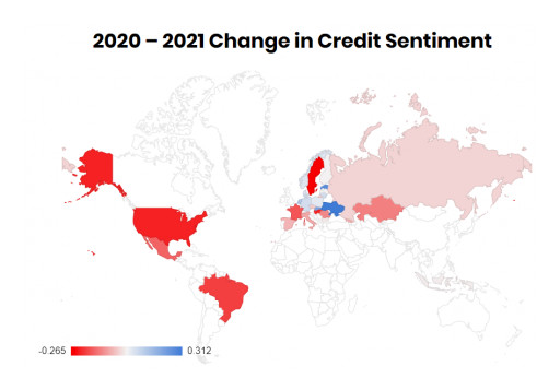 Study Reveals an 8.9% Global Decrease in Credit Sentiment Score in 2021, With Sweden, the US, and Hungary Experiencing the Most Significant Drops