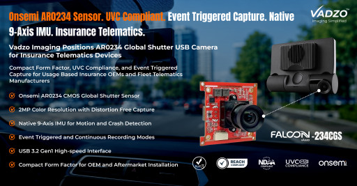 Vadzo Imaging Positions Falcon-234CRS AR0234 Global Shutter USB 3.2 Gen 1 Camera for Insurance Telematics Devices