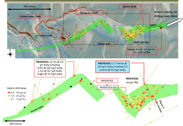 Mawson Gold Limited, Monday, December 13, 2021, Press release picture