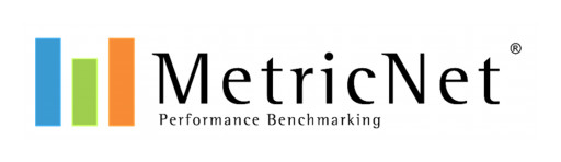 MetricNet to Present New Research on AI and ESM at Service Management World