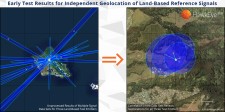 Test of Land-Based Reference Signals