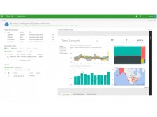 +BI Collaboration for SharePoint Power BI and Groups