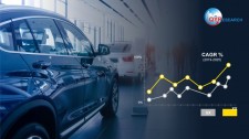 Global Automotive Lighting Market