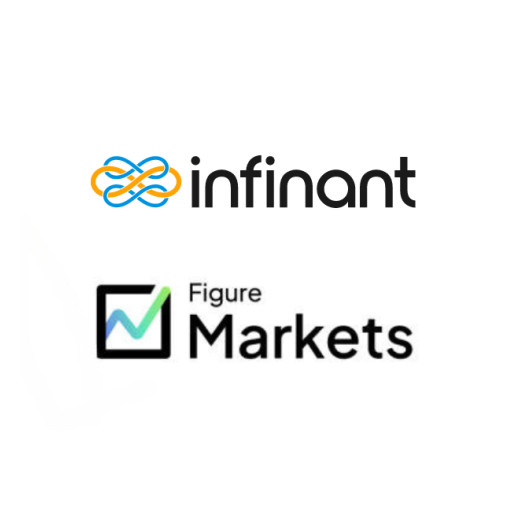 Infinant Acquires Figure Pay’s Card Processing Technology to Strengthen Digital Payment Capabilities for Banks