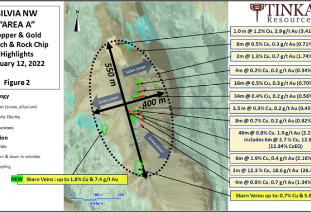 Tinka Resources Ltd., Thursday, January 13, 2022, Press release picture