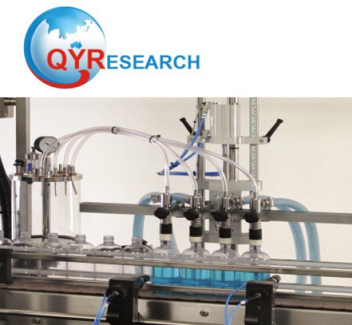 Vacuum Liquid Filling Machine Market Future Forecast 2019-2025: Latest Analysis by QY Research