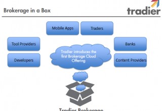 Tradier Brokerage in a Box