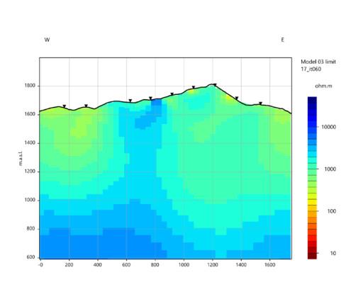 Vox Geophysics' Expert Modelling Confirms High-Priority REE Target at Colosseum's 2200N