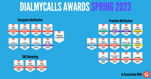 DialMyCalls Earns 25 G2 Badges for Exceptional Communication Solutions in Three Categories