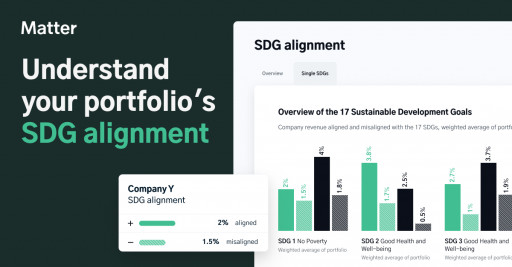 Matter Launches SDG Alignment Tool for Portfolio and Fund Analysis