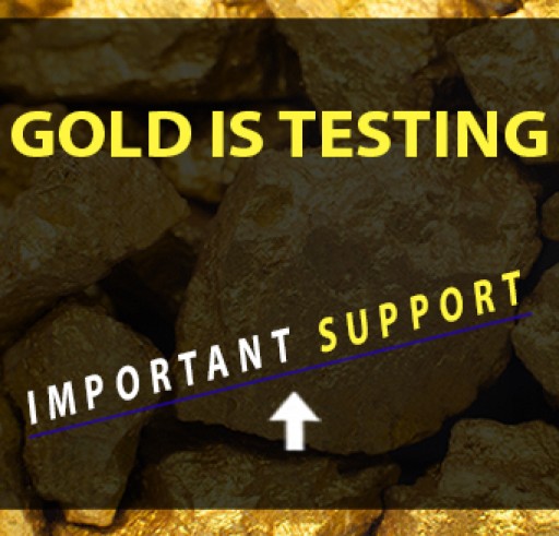 Gold is Testing Important Support