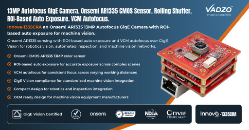 Vadzo Imaging Validates ROI based Auto-Focus and Auto-Exposure on Innova-1335CRA 13MP Autofocus Gigabit Ethernet Camera