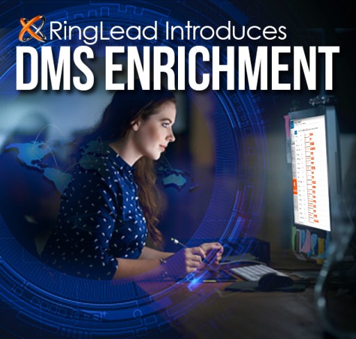 RingLead Powers 360° Person and Company Views With Crowdsourced Sales and Marketing Intelligence From Leading Data Vendors
