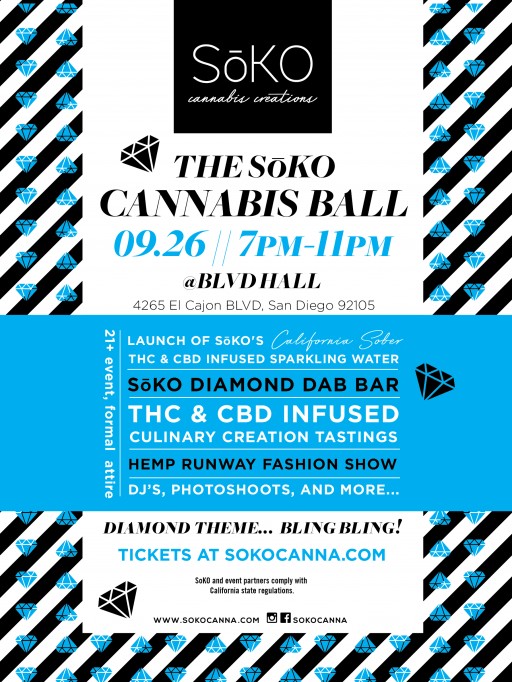 The SoKO Diamond Cannabis Ball