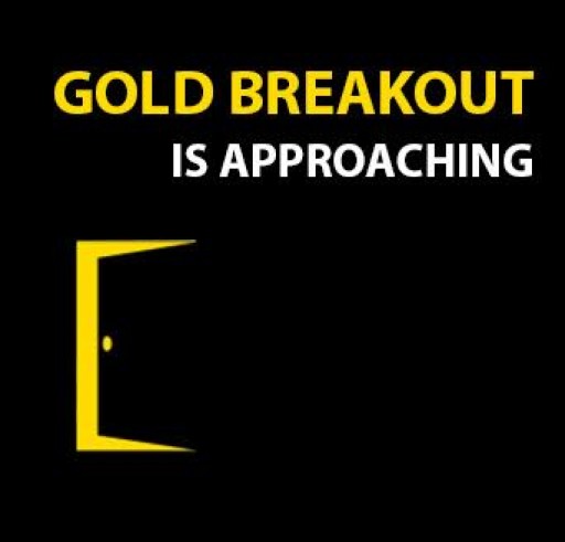 Gold Breakout is Approaching