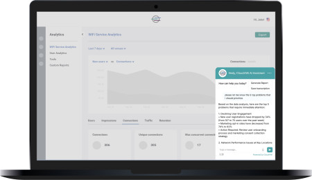Hedy Cloud4Wi AI Assistant