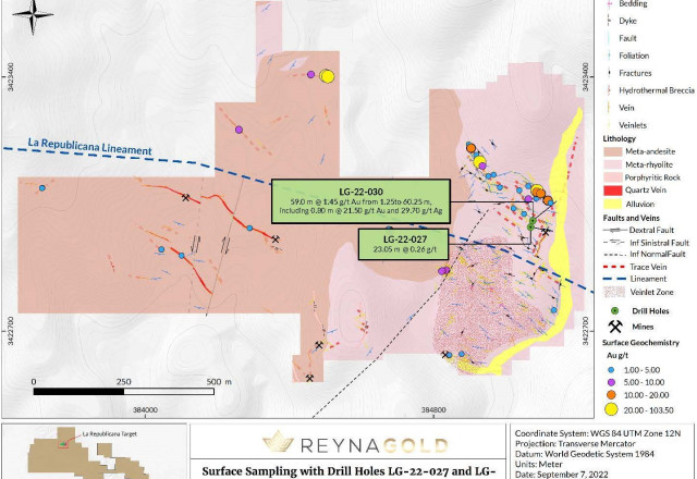 Reyna Gold Corp, Wednesday, September 7, 2022, Press release picture